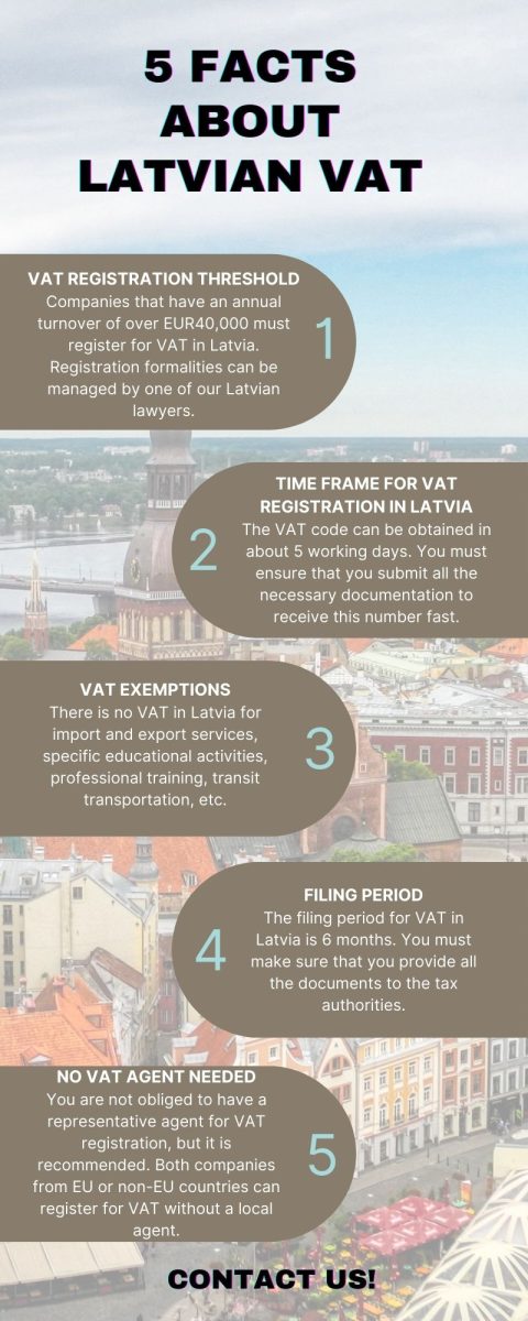 5_facts_about_Latvian_VAT1.jpg