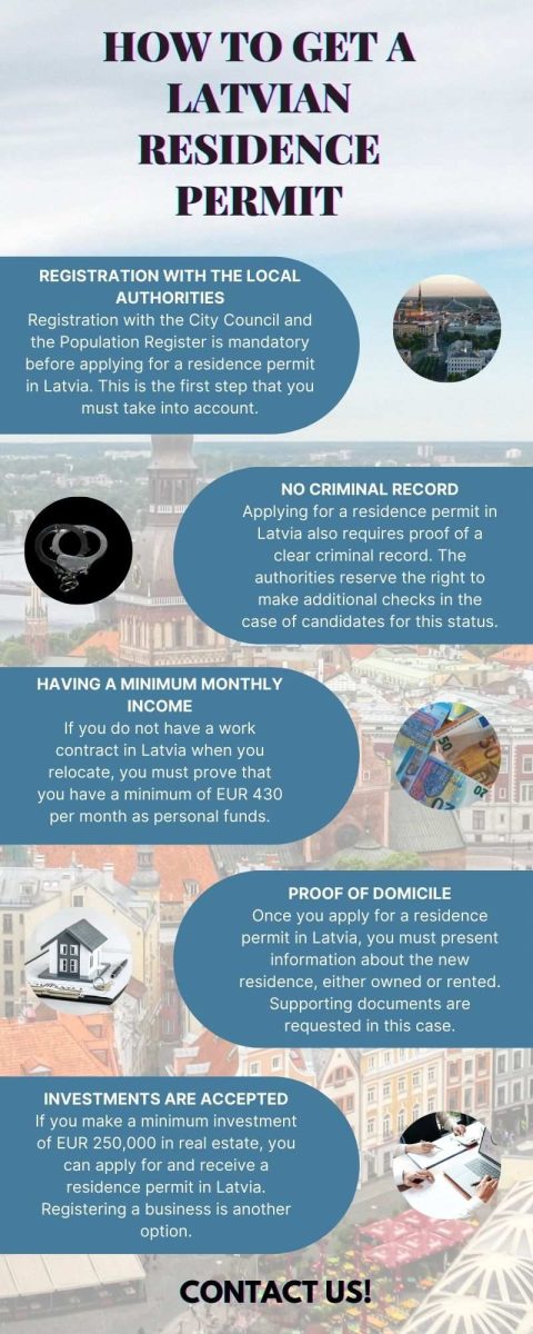 How_to_get_a_Latvian_residence_permit1.jpg